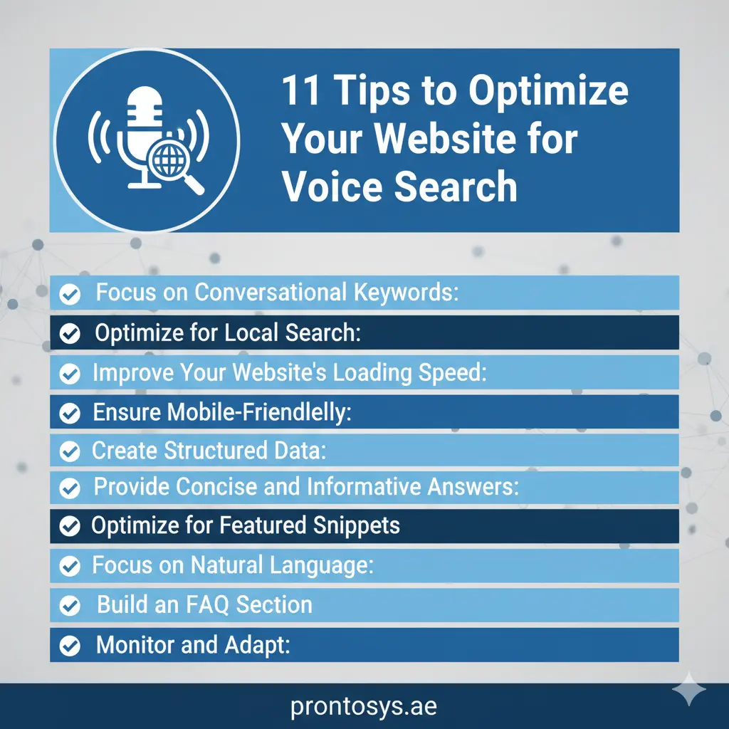 11 Tips to Optimize Your Website for Voice Search Let's Look at the Procedures