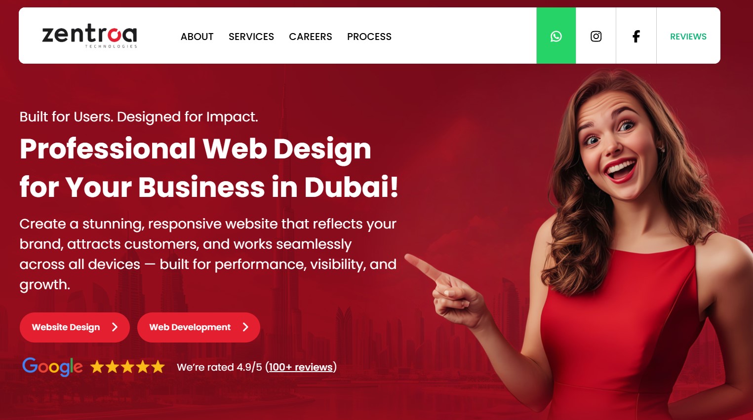 Zentroa Technologies Website