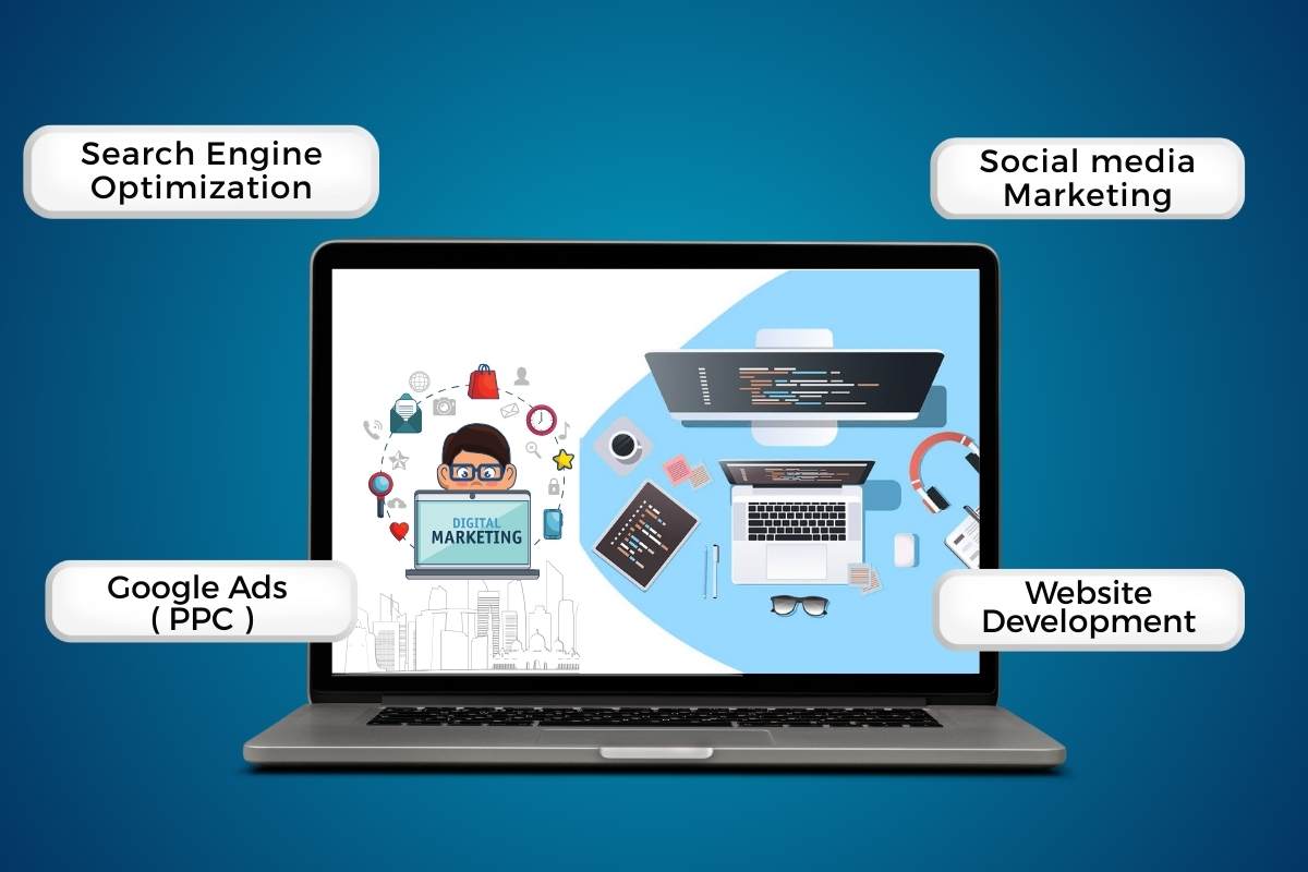 BEST Digital Marketing Agency in Abudhabi