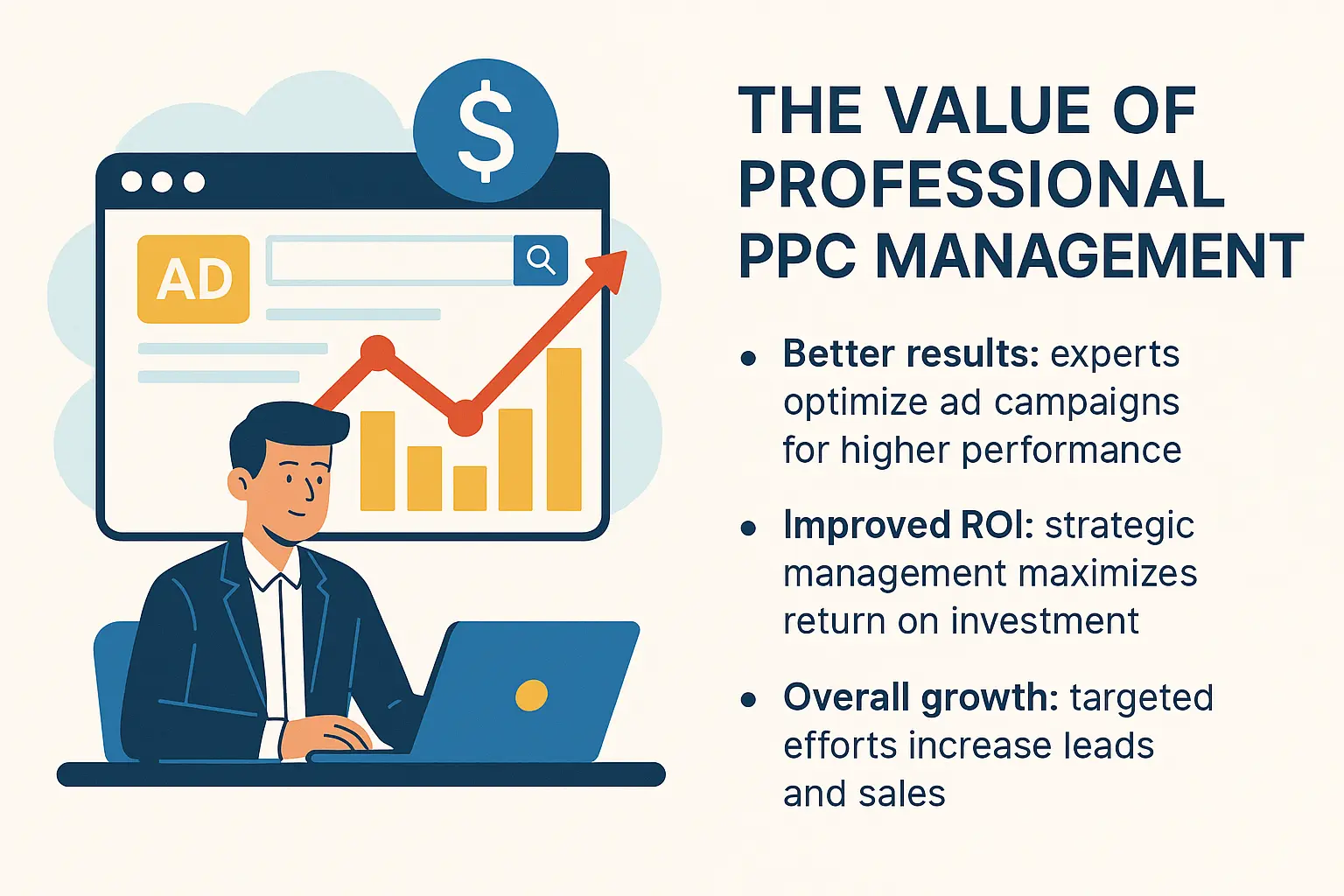 Value of Professional PPC Management