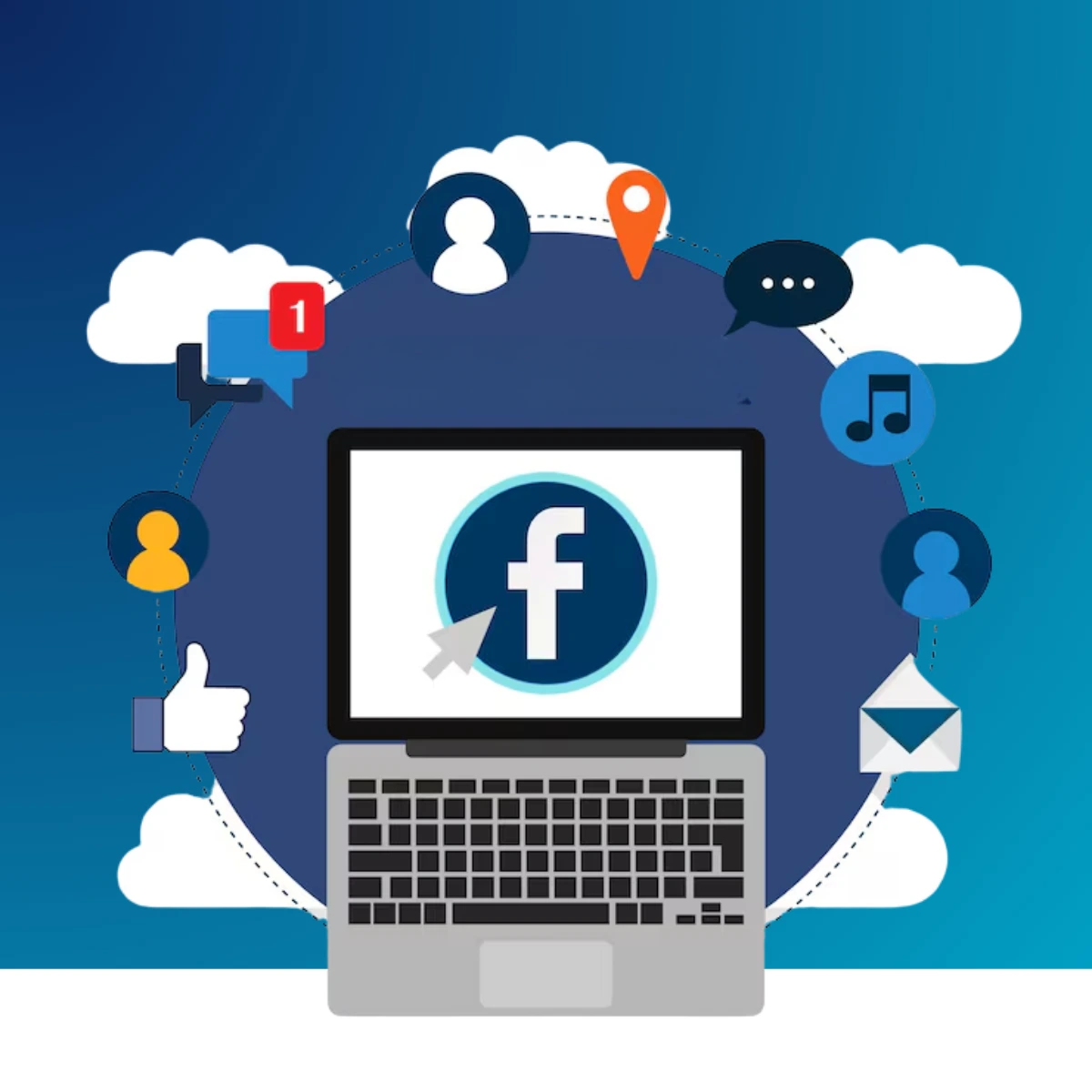 facebook Management Prontosys