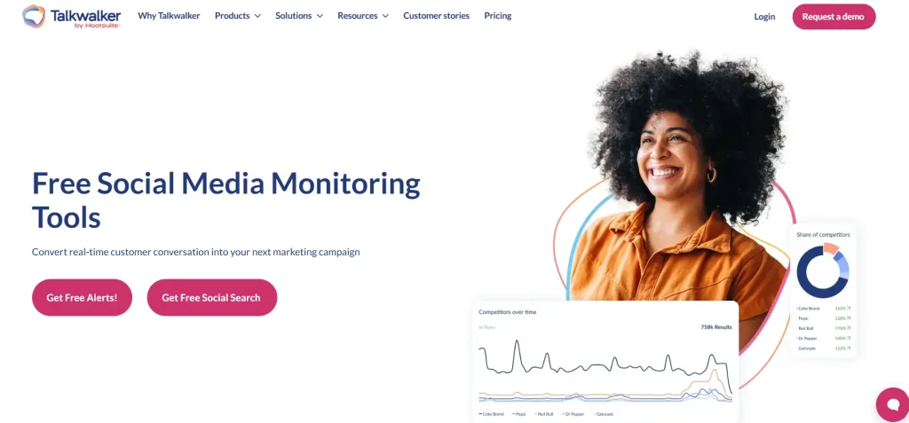Free Social Media Analytics Tool Talkwalker