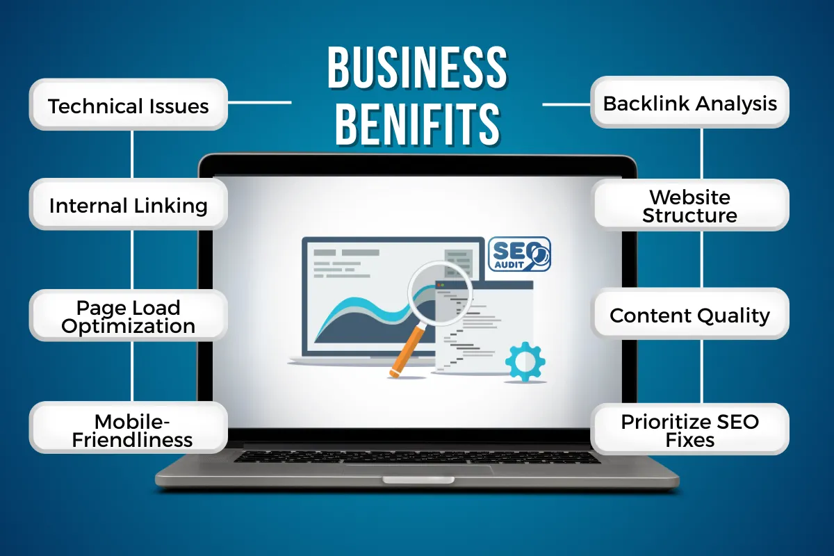 Website seo audit services in dubai