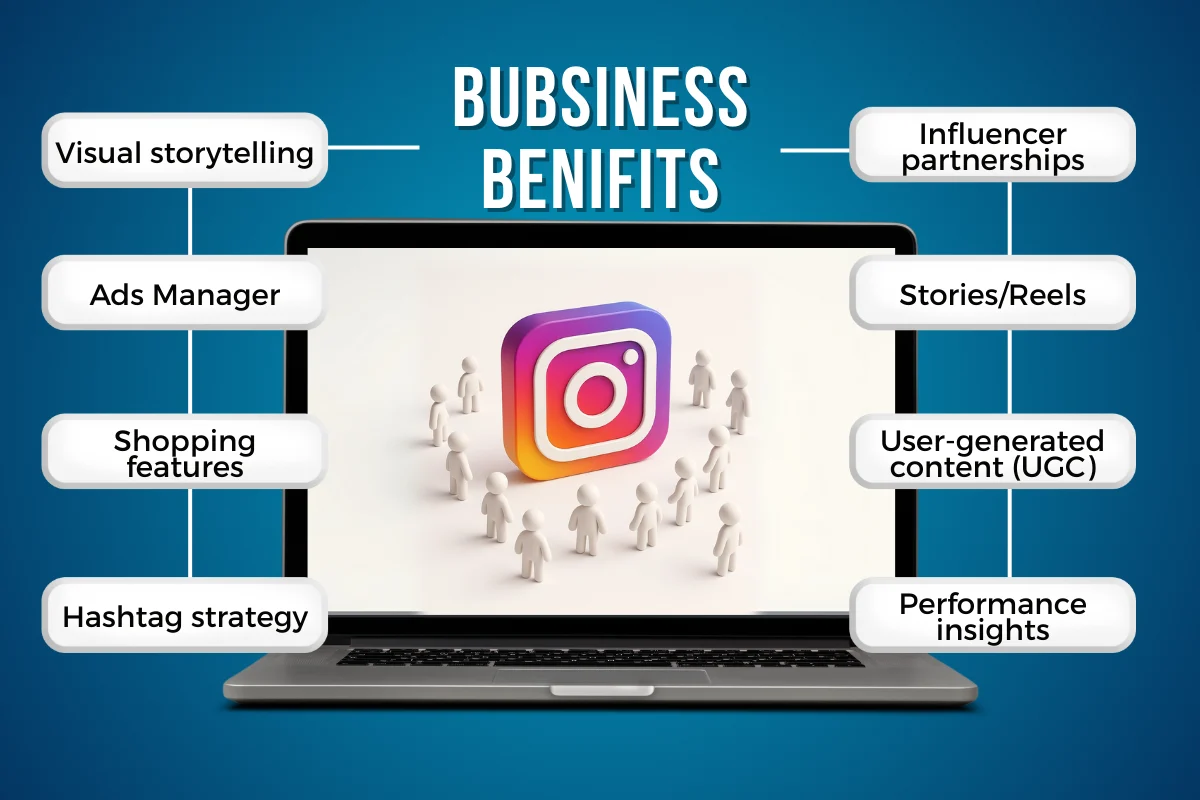 Instagram Marketing & Advertising in UAE