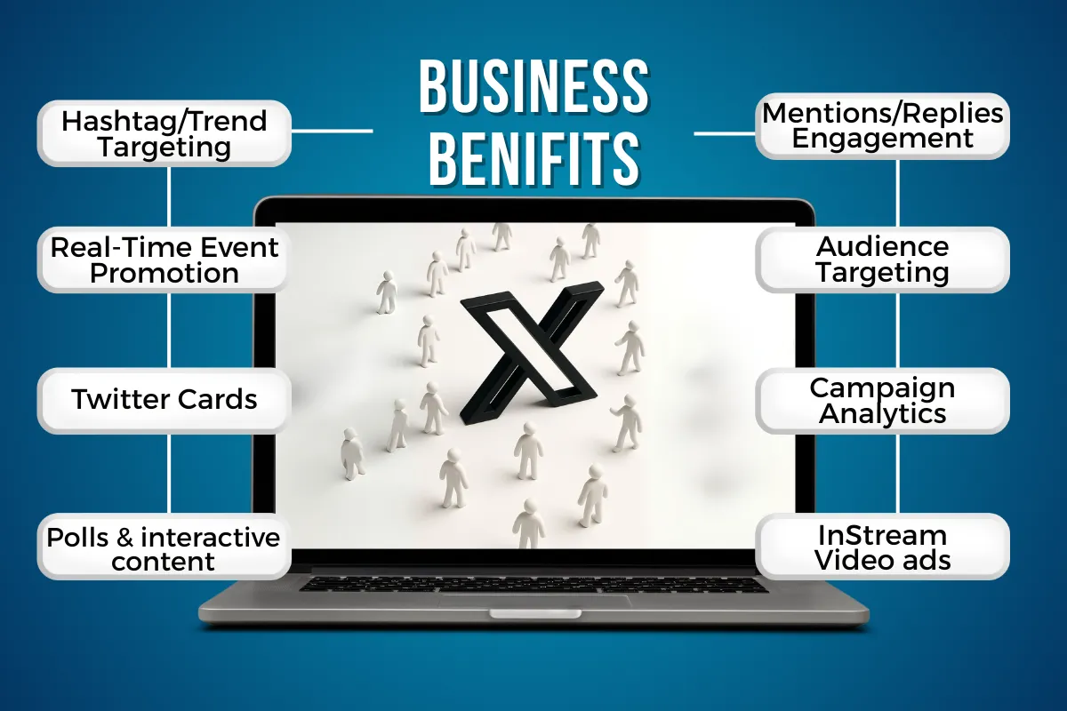 Twitter Marketing Agency in Dubai, UAE