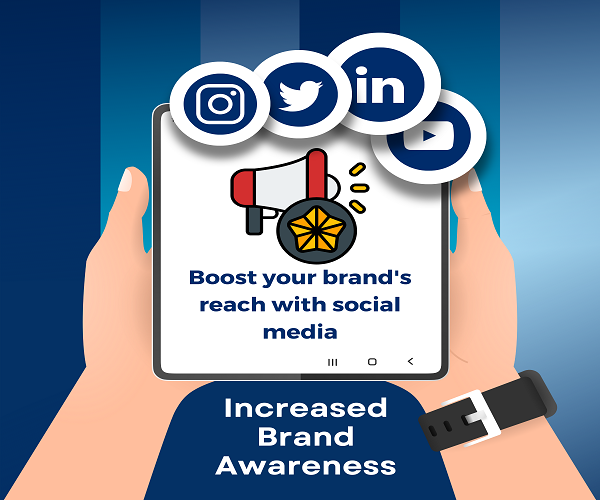 Increased brand Awarness