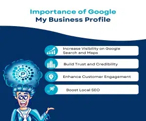 Google My Business And Why Is It Important for Small Businesses
