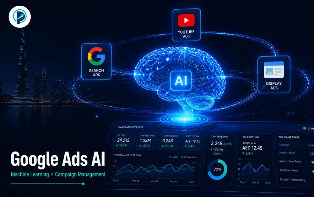 Google Ads AI How Machine Learning Is Changing Campaign Management